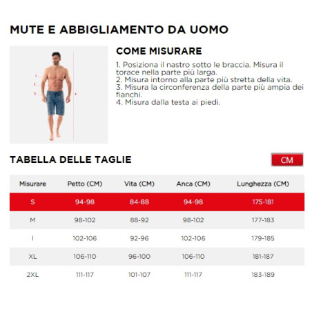 MUTA JOBE PERTH 3/2MM CON CERNIERA SUL PETTO GRIGIA - 303520004-S -